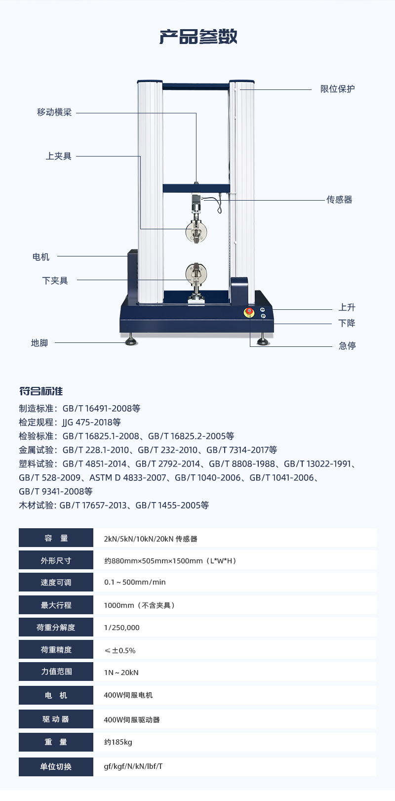 HD-B604-S-電腦伺服雙柱拉力材料試驗儀_03